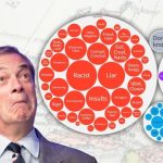 Poll shows what regular Brits think of Farage